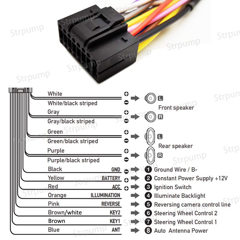 Strpump 16pin Car Radio Stereo Power Retrofit Harness Cable Wire за Hyundai Verna Accent/Kia Cerato Soul Sportage Sorento Forte