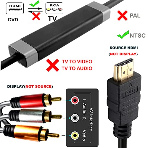 Кабел HDMI до RCA 12ft со IC, HDMI машки до 3-RCA AV кабел Видео аудио компонента Адаптер за конвертор 1080p Кабел за ТВ HDTV DVD
