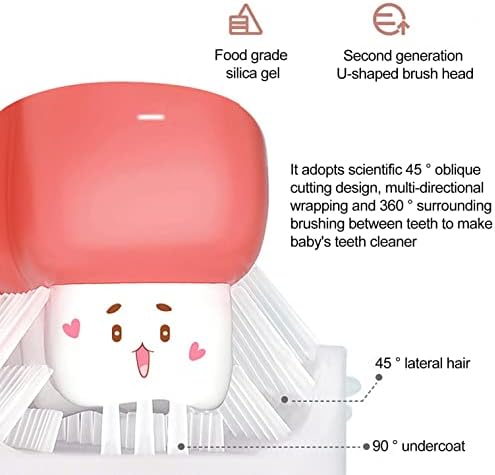 Четка за Заби во Форма На бебе, 360° Меки Силиконски Глави За Четки, Наменети За Деца На Возраст Од 2-12 Слатки Алатки За Масажа За Белење Заби