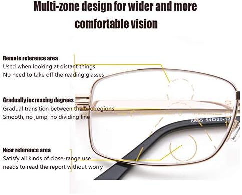Прогресивни Мултифокални Очила За Читање, Мултифокални Асферични Површински Леќи, Паметен Зум На Метална Рамка Во Близина И