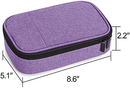 Curmio Insulin Cooler Travel Case, торба за дијабетични материјали за мерач на гликоза, лекови, пенкала за инсулин и други материјали
