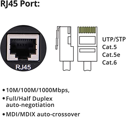 Пар од 1,25G Bidi Media Converter, SFP слот, со пар Thidi SFP Transcesivers, SMF, 20-км и 2-пакет бела мачка.7 LAN кабел
