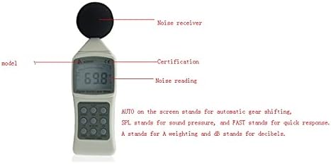 ZLXDP Тестер за бучава 30-130dB Преносен мерач на мерач на дигитален децибел за детектор за детектор на децибели