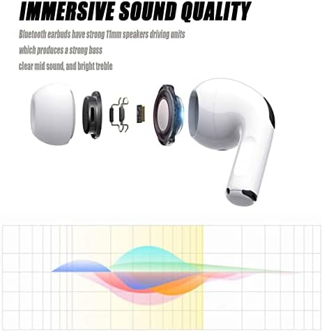 Безжични слушалки, вистински безжични ушни уши Bluetooth 5.1, IPX7 водоотпорен, со персонализирана откажување и звук на бучава, 24ч за играње
