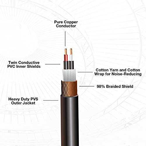 Балансиран XLR кабел женски десен агол XLR машки - 25 стапки црвен - про конектор за микрофон со 3 пини за звучници со напојување,