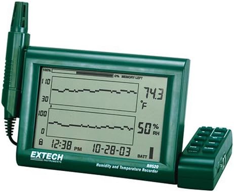 Рекордер за влажност и температурна табела за влажност и температура со компјутерски интерфејс РС-232, зелена