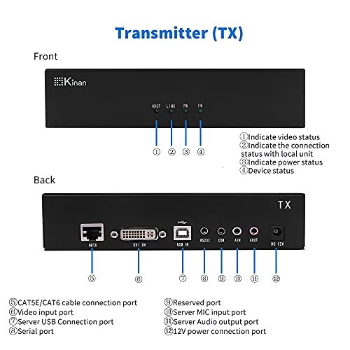 DVI USB KVM Extender 100m над единечен кабел CAT5E/CAT6, 1920x1200@60Hz EDID, проширува видео аудио USB, сигнали RS-232, точка