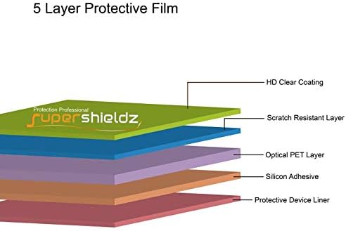 SuperShieldz дизајниран за Samsung Galaxy Tab A7 Lite Kids Edition Edition Prayer заштитник, јасен штит со висока дефиниција