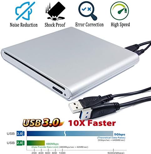 Пренослив Надворешен USB 3.0 Blu-ray Филмови Диск Плеер За Acer Предатор Елиос 300 Helios 500 21x X27 X34 Triton 500 900 Игри Лаптоп Компјутер