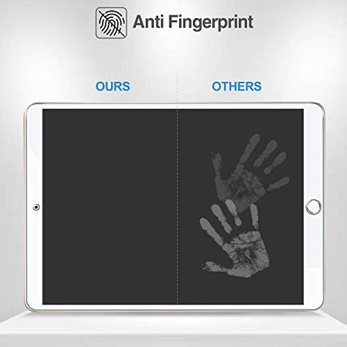 Procase iPad Pro 12.9 Заштитник на матниот екран 2015/2017 Стариот модел, анти-сјај и анти-прстински отпечаток мат умерено стакло