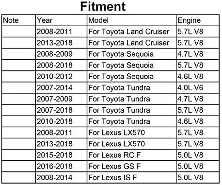 Планински филтер за филтрирање на елементите на маслото 04152-YZZA4 за Toyota Land Cruiser Sequoia Lx570 2008 2008 2009 2010 2011 2012 2013