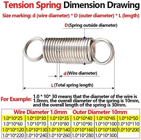 Индустриска градежна машинерија затегнување на напнатоста на јамка на јамка со дијаметар на пролетната жица 1.0мм Надворешен дијаметар 10мм Повлечете пролетна влеч