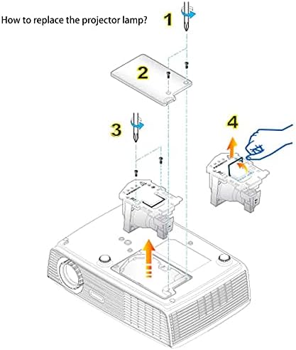 Замена на комплетот за ламби за двојни проектори Dekain за ELPLP73 EPSON PowerLite Pro Z8150NL Z8250NL Z8255NL Z8350WNL Z8450WUNL Z8455WUNL