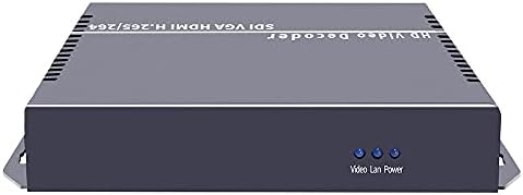 ISEEVY H. 265 H. 264 SDI Декодер СО IP ДО SDI HDMI VGA CVBS Излез За Прикажување На Реклами, Ip Енкодер Декодирање, Мрежен Поток Декодирање Поддршка