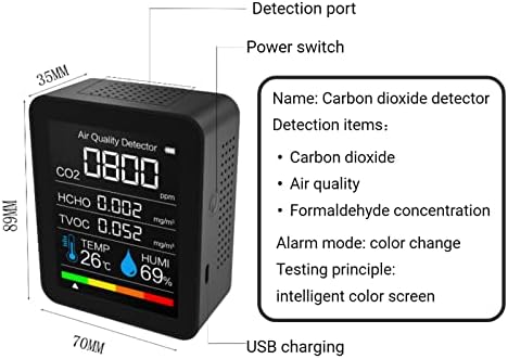 Комплет за тестирање на калапот VGMP за дома, детектор на мувла Температура на прикажување во реално време и влажност за спална соба