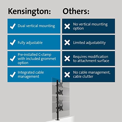 Кенсингтон поставен монитор монитор со монтажа на вертикална двојна монитор со рачки за прилагодување на висината, претходно инсталирана