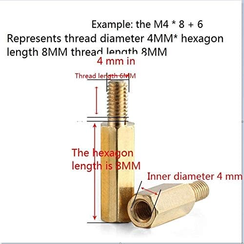 Завртки и ореви M3M4 + 6 бакарна колона, единечна глава хексагона бакарна колона, бакарна колона Шасија, бакарна колона за изолација,