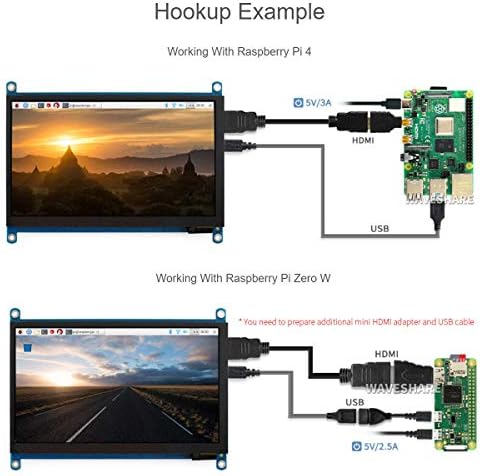 7inch HDMI LCD дисплеј капацитивен екран на допир 1024x600 IPS LCD HDMI модул компатибилен со Raspberry PI, Jetson Nano, BB Black, BANAN