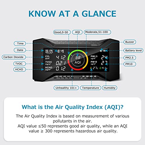 Монитор за квалитет на воздухот AQ-Guardian AQ, монитор за затворен CO2 Монитор Мултифункционален детектор на загадување на воздухот, лесен