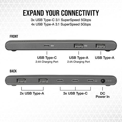 CORSAIR USB100 7-Port USB-C/USB-А Центар За Проширување - 3X USB Тип-C Порти - 4X Usb Тип-А Пристаништа - Самостојно-Издржливо Домување