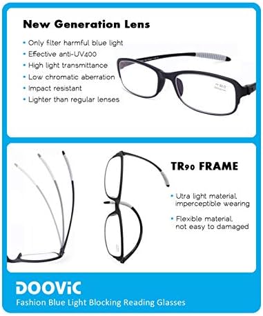 Доовиќ 4 Пакет Очила За Читање За Жени Мажи Сина Светлина Блокирање Очила ЗА Читање ТР90 Флексибилни Лесни Читатели 2.0 Сила