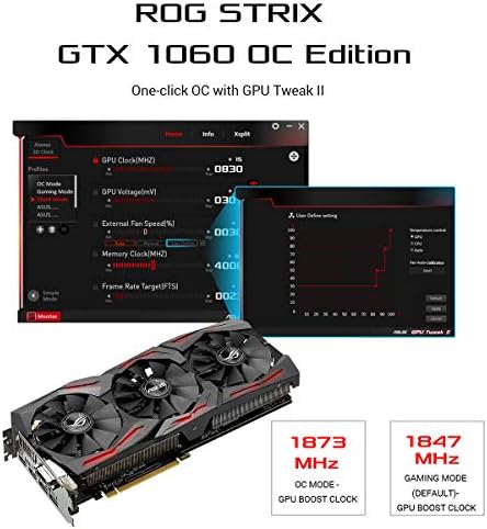 Asus GeForce GTX 1060 6GB ROG Strix OC Edition VR Ready HDMI 2.0 DP 1.4 Графичка картичка
