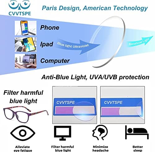 CVVTSPE 4 Пакет Очила За Читање Блокирање На Сина Светлина,Очила За Читање За Жени Мажи, Анти УВ / Отсјај Филтер Лесни Очила