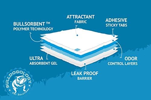 Булдогологија Влошки За Мочање За Кученца Со Леплива Леплива Лента Големи Врвни Влошки За Кучиња-6 Слојни Влошки За Обука На Кучиња