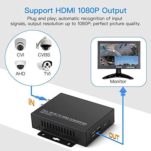Мини монитор на Eyoyo 8 инчи и TVI/CVI/AHD до HDMI конвертор на конверторот