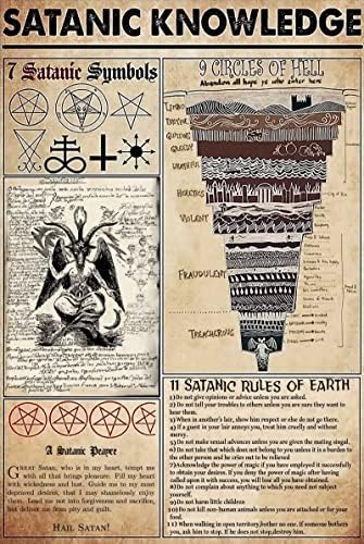 QWEQWEQ Сатаничко знаење Метални калај знаци за печатење Постер 11 Сатаник Правила на Земјата Популарна наука школа за градинарска фарма