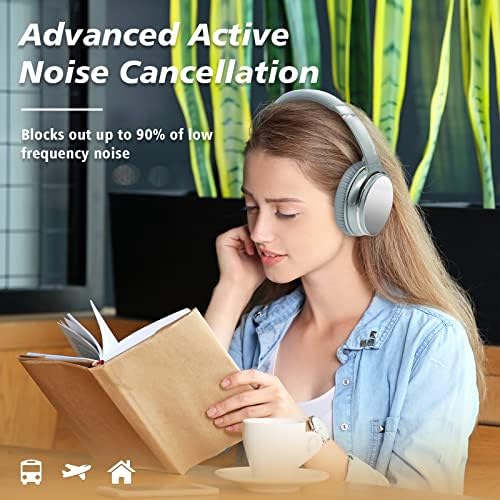 Srythm NC35 Слушалки За Поништување Бучава Безжичен Bluetooth 5.3 Пакет Со NiceComfort 25pro Слушалки За Поништување Активен Шум Безжични, Bluetooth
