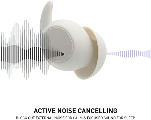 Напредна група за звук Адв. Sleeper TWS Silicone ANC Вистински безжични уши за спиење, унибоди со низок профил дизајниран за странични