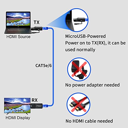 Pway HDMI Extender, 165 ft Долготрајно губење на аудио видео сигнал од CAT 5E/6 HD 1080p