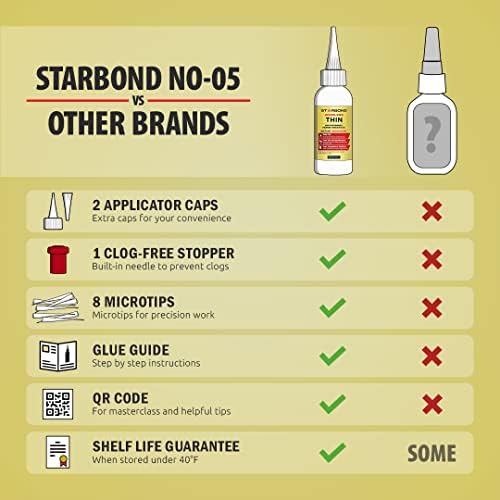 Starbond N/O -05 без мирис, тенок, премиум CA Супер лепак - безбеден инфилтран на пена плус дополнителна капа и микротипс, 2 мл.