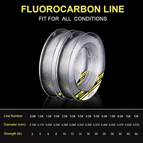 Seaknight линија за риболов со флуорокарбон 100м/110yds Невидлива линија на водач на флуорокарбон