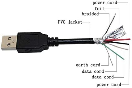 FITPOW USB DC Power Chaber Calger Кабел за полнење на кабелот за напојување за RCA 10 Viking Pro RCT6303W87 / RCT6303W87DK DKF 10.1