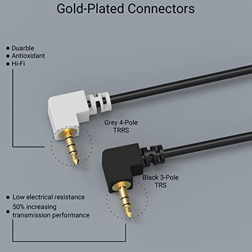 Cubilux 4FT TRS до TRRS микрофон кабел за снимање, кабел за микрофон од 3,5 mm погоден за iPhone, калем со десен агол микро кабел компатибилен