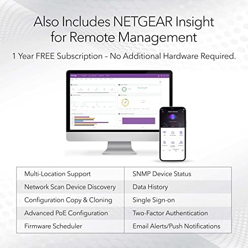 Netgear 28 -порта Gigabit Ethernet Smart Maneed Pro PoE Switch - со 24 x POE+ @ 190W, 4 x 1g SFP, десктоп/RackMount и Prosafe Lifetime