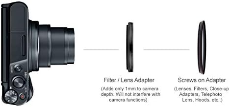 0,21x со висока дефиниција леќи за риби за очи за Canon PowerShot SX740 HS