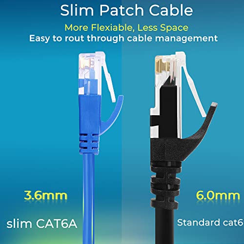 Rapink Patch Cables CAT6A 1FT 10 SACK SLIM, CAT6A Ethernet Patch Cable 10g Поддршка, CAT CAT 6 PACK CABLE за да се префрли панел,