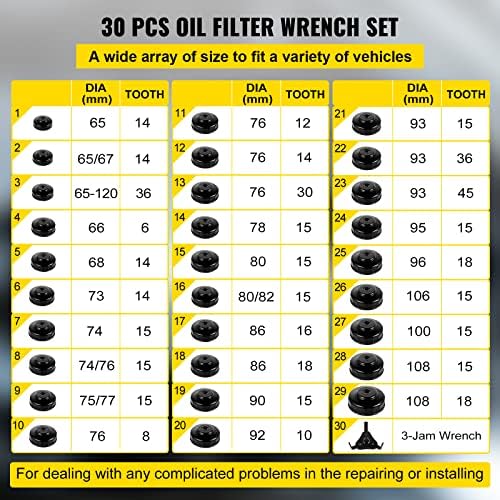 Сет на приклучок за филтрирање на маслото Vevor, комплет за филтрирање на филтрирање на масло од 30 парчиња, Цврст приклучок