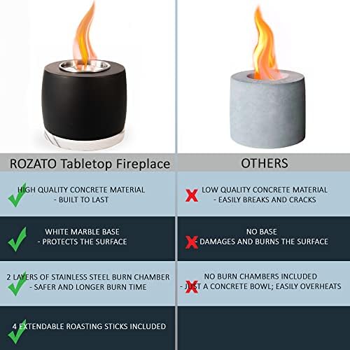 Rozato Tabletop оган јама со стапчиња за печење, преносен затворен/надворешен мини мал бетонски камин, комплет за производител