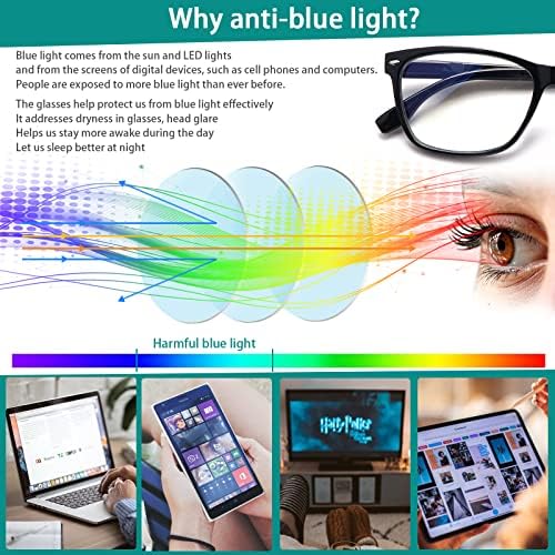 Videbla 3 пакет Прогресивни очила за читање на мултифокус за жени мажи со сина светлина блокирање на компјутерски шарки читатели