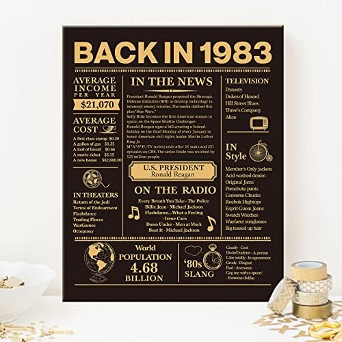 40 -ти роденден Рамка за платно плака за пласли, уште во 1983 година Уметнички знак 40 години роденденски постер сликарство за годишнина