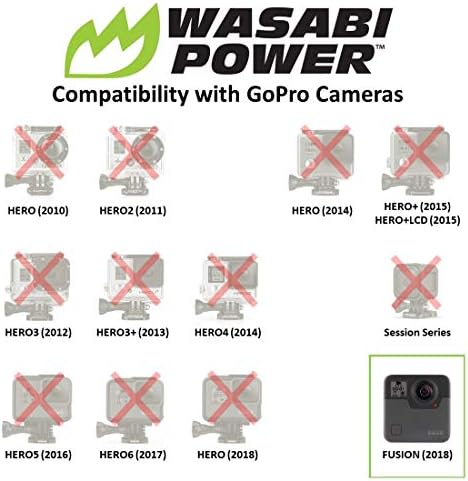 Батерија за напојување Wasabi за GoPro Fusion и GoPro Asbba-001