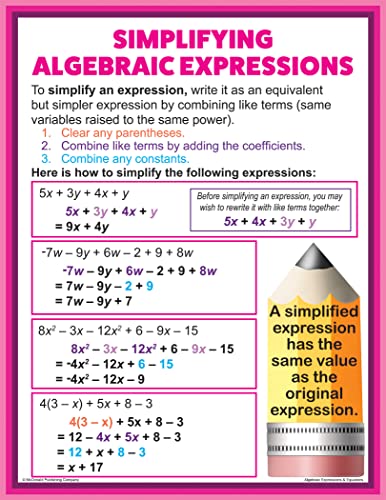 Мекдоналд издавајќи алгебарски изрази и равенки Постери