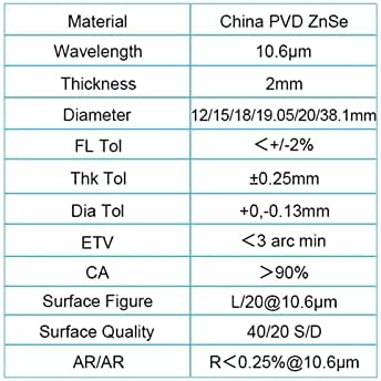 Nepian CO2 ласерски PVD Znse Focus Lens Dia.18 19.05 20mm FL50.8 63.5 101.6 127mm за машината за сечење на ласерско гравура CO2