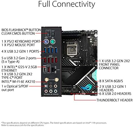 ASUS ROG MAXIMUS XIII APEX Z590 LGA 1200 ATX Gaming Motherboard