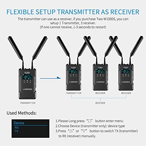 Laizeske W1000H Безжичен Видео Пренос СИСТЕМ HDMI Предавател И Приемник Целосен Дуплекс Домофон Пренос Во Живо 1000ft Долг Дострел со 0.08 S