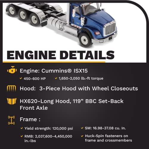 Diecast Masters International HX620 SBFA Day Cab Tridem Tractor | 1:50 Скала модел полу -камиони | Метален модел на сина диекаст